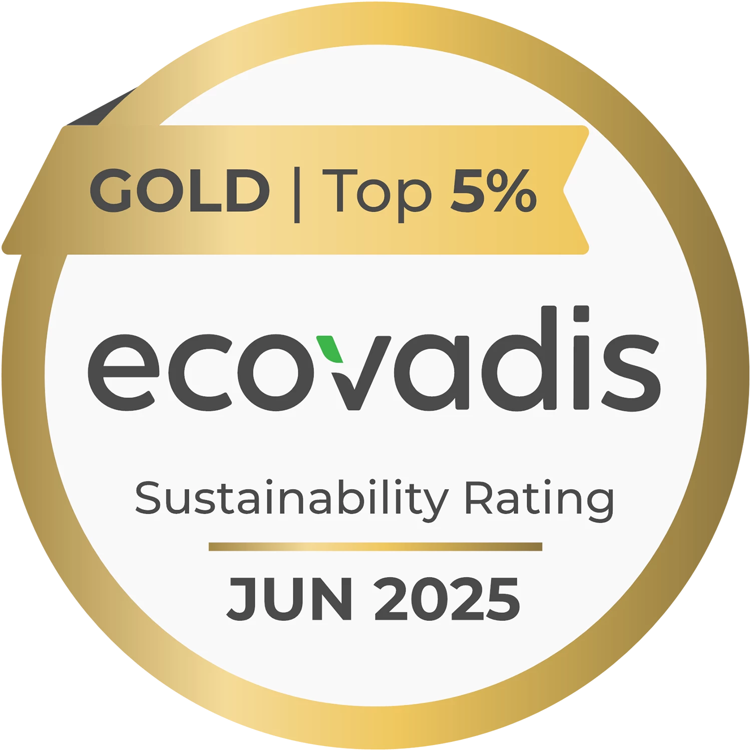 Prolicht Nachhaltiges Unternehmen Beleuchtung Ecovadis Gold Zertifikat 2025