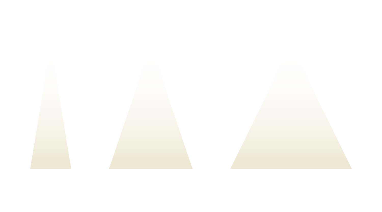 Bioniq Beam Characteristics