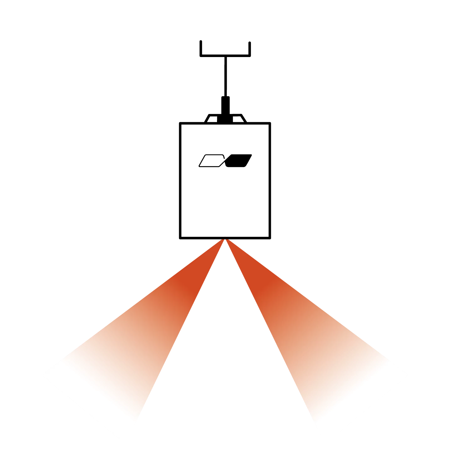 Double Asymmetric